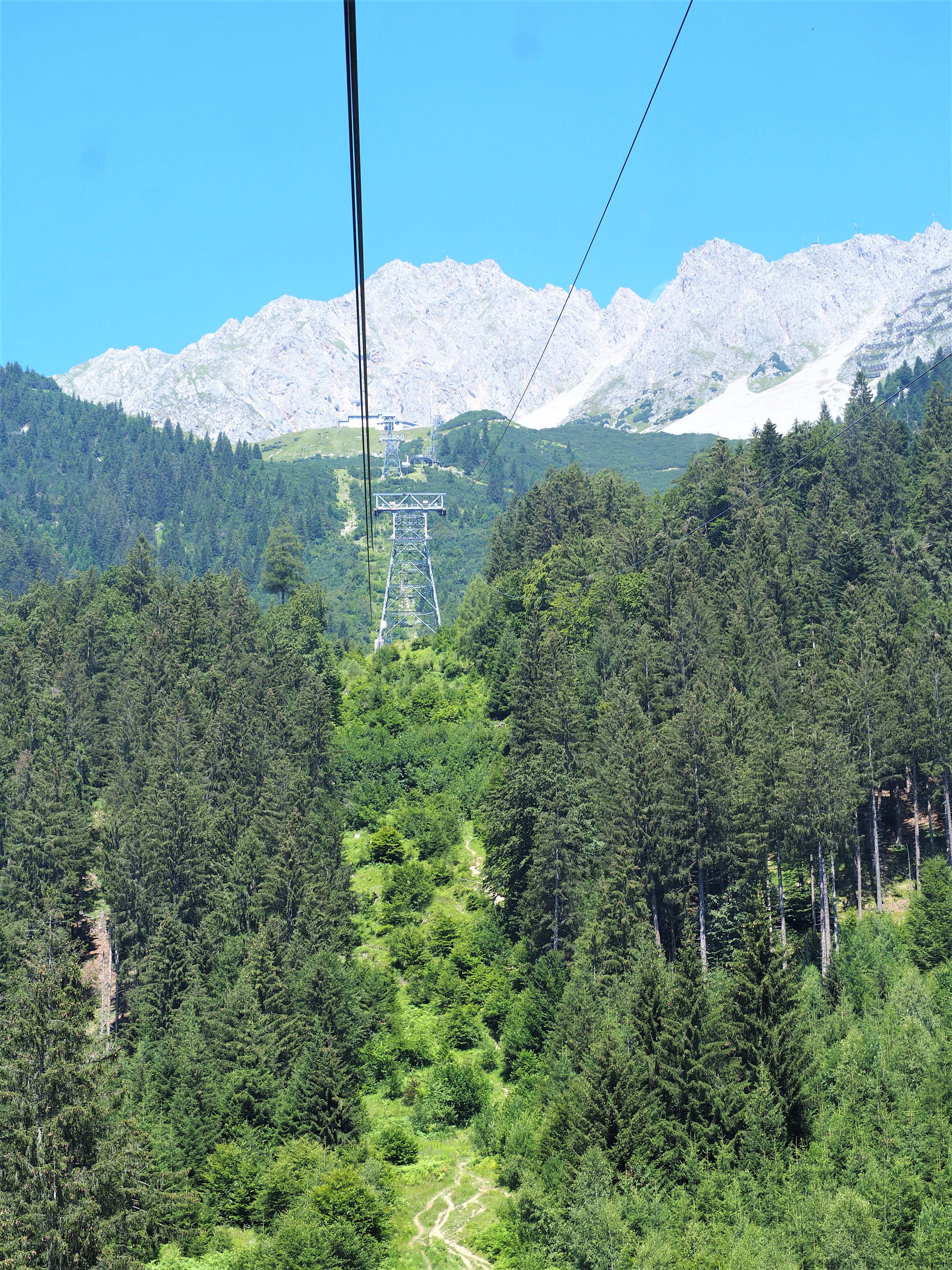 téléphérique innsbruck