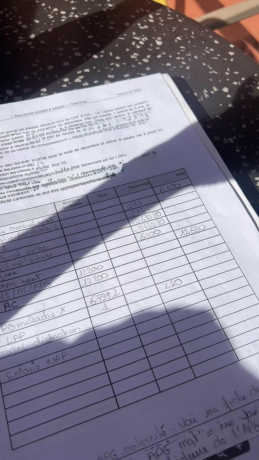 certificat de gestionnaire hr examen suisse hrse